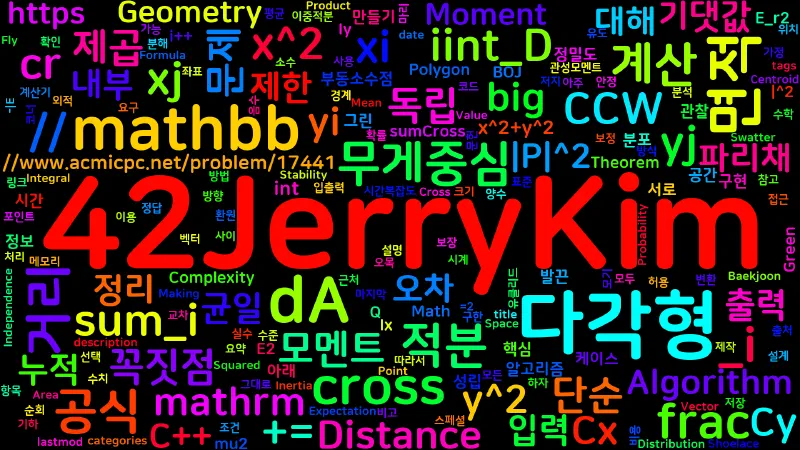 Featured image of post [Algorithm] C++ 백준 17441번: 파리채 만들기