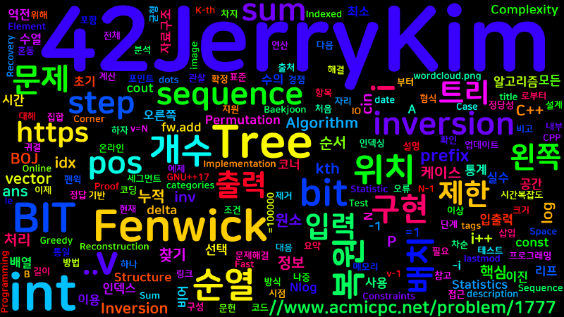 Featured image of post [Algorithm] C++ 백준 1777번: 순열복원