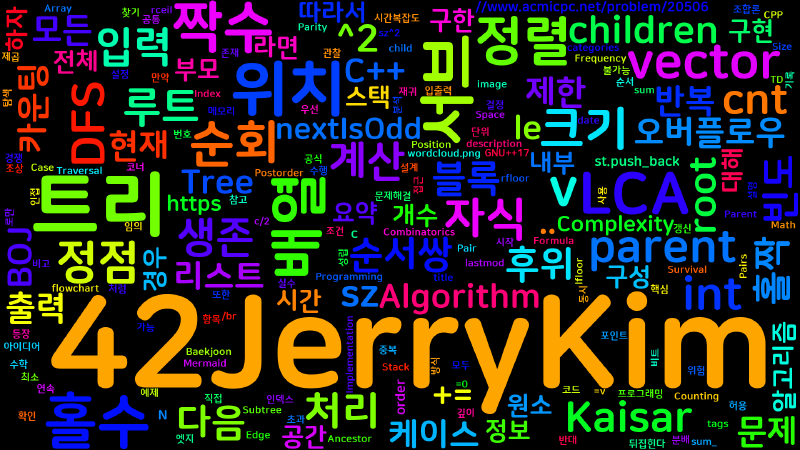 Featured image of post [Algorithm] C++ 백준 20506번: Kaisar - 생존