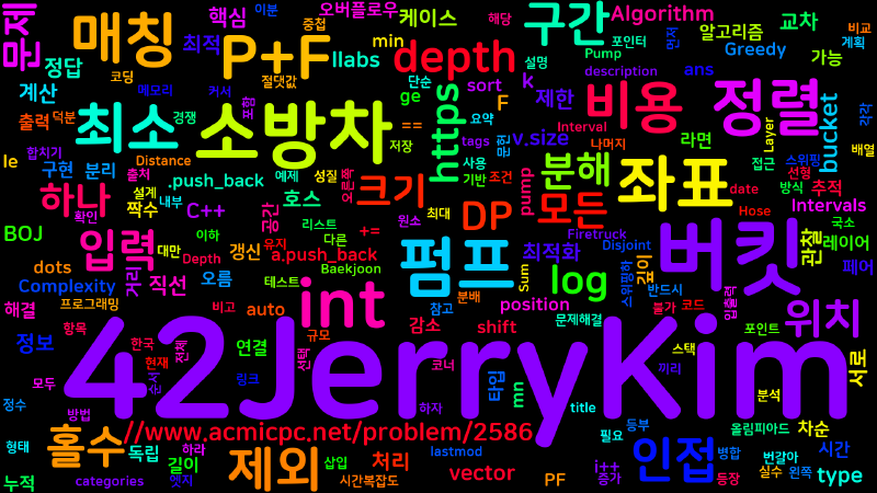 Featured image of post [Algorithm] C++ 백준 2586번: 소방차