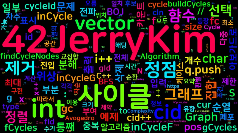 Featured image of post [Algorithm] C++ 백준 2988번: 아보가드로