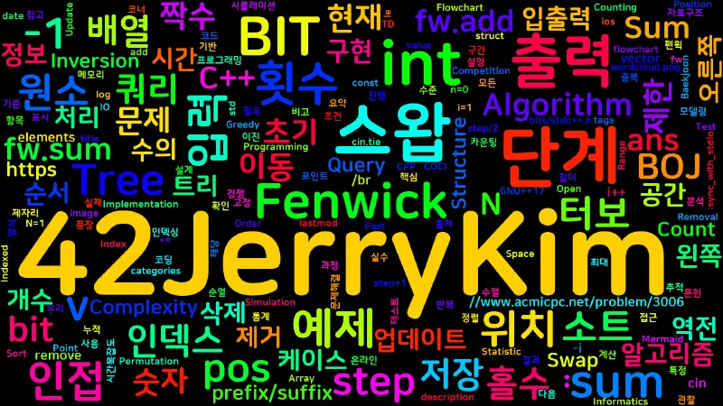 Featured image of post [Algorithm] C++ 백준 3006번: 터보소트