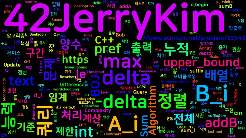 Featured image of post [Algorithm] C++ 백준 33543번: 둘이 한 팀