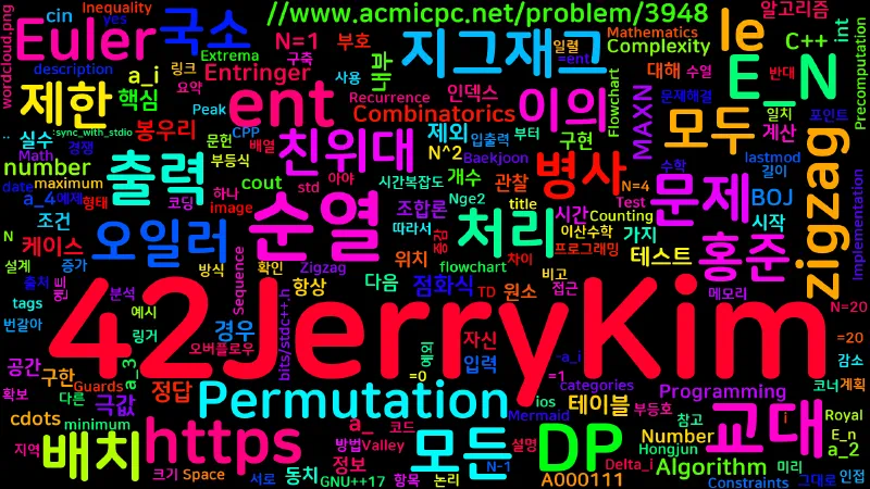Featured image of post [Algorithm] C++ 백준 3948번: 홍준이의 친위대