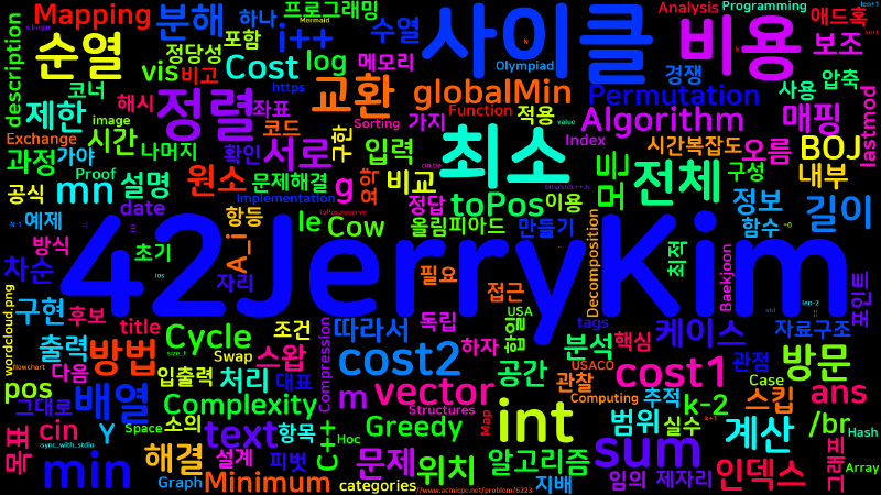 Featured image of post [Algorithm] C++ 백준 6223번: Cow Sorting