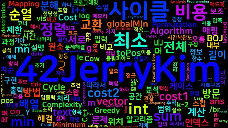 Featured image of post [Algorithm] C++ 백준 6223번: Cow Sorting