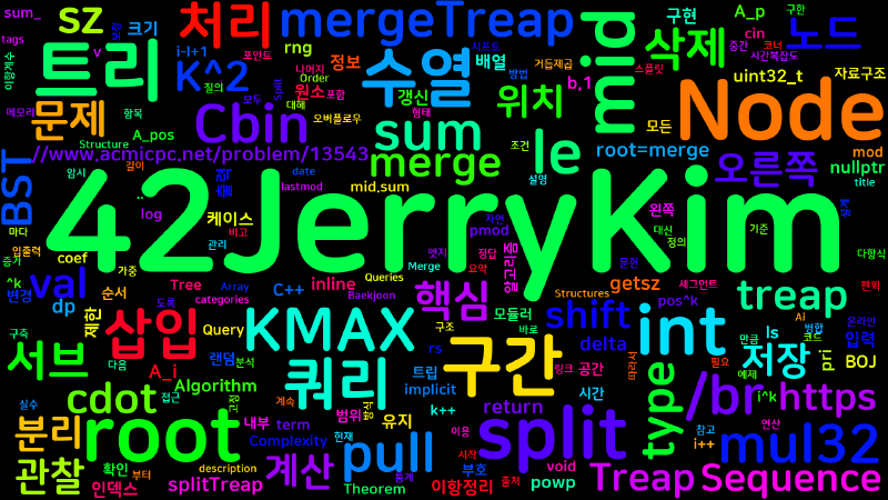 Featured image of post [Algorithm] C++ 백준 13543번: 수열과 쿼리 2