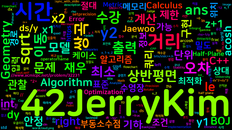 Featured image of post [Algorithm] C++ 백준 32231번: 재우의 삼수강