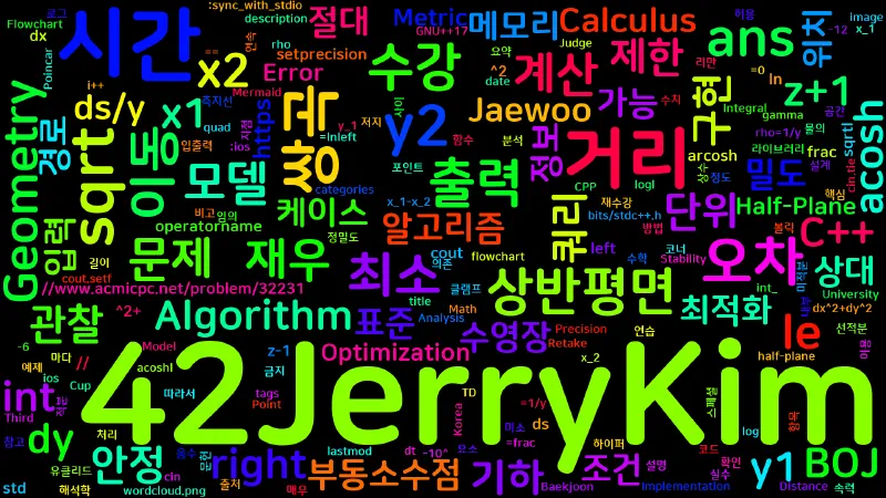 Featured image of post [Algorithm] C++ 백준 32231번: 재우의 삼수강