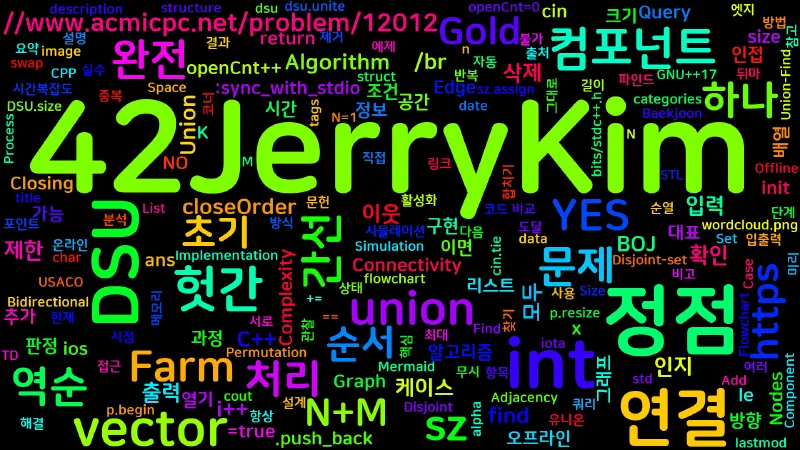 Featured image of post [Algorithm] C++ 백준 12012번: Closing the Farm (Gold)