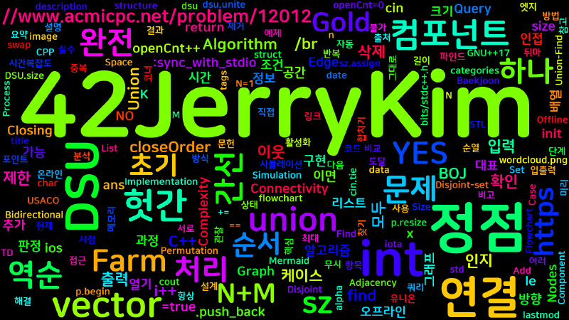 Featured image of post [Algorithm] C++ 백준 12012번: Closing the Farm (Gold)