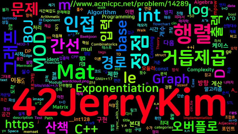 Featured image of post [Algorithm] C++ 백준 14289번: 본대 산책 3