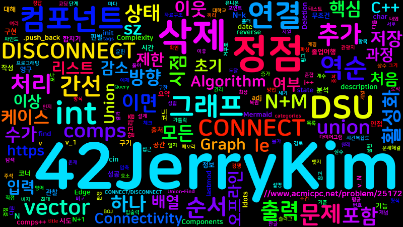 Featured image of post [Algorithm] C++ 백준 25172번: 꼼꼼한 쿠기의 졸업여행