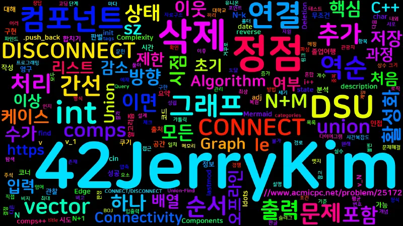 Featured image of post [Algorithm] C++ 백준 25172번: 꼼꼼한 쿠기의 졸업여행