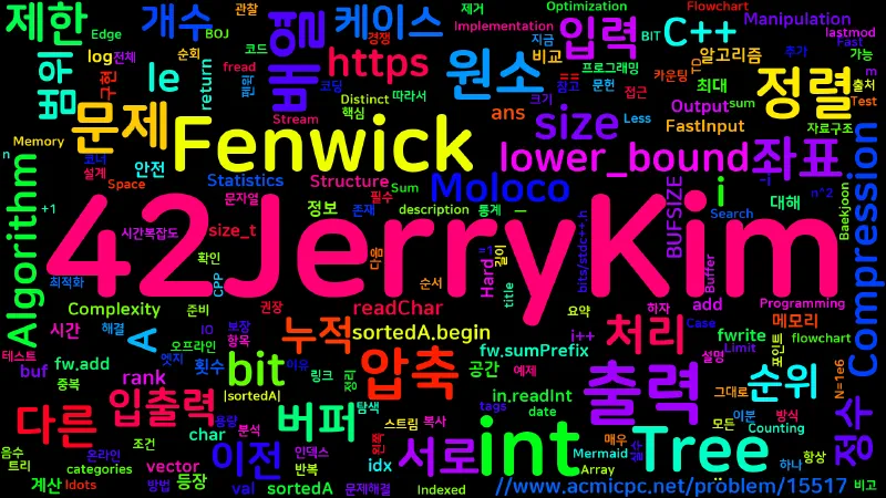 Featured image of post [Algorithm] C++ 백준 15517번: Array Manipulation at Moloco (Hard)