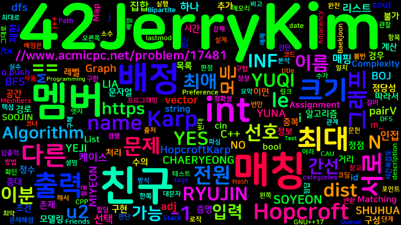 Featured image of post [Algorithm] C++ 백준 17481번: 최애 정하기