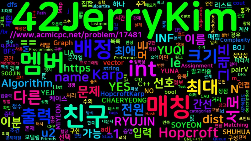 Featured image of post [Algorithm] C++ 백준 17481번: 최애 정하기