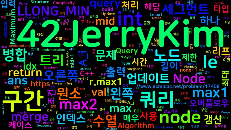 Featured image of post [Algorithm] C++ 백준 17408번: 수열과 쿼리 24