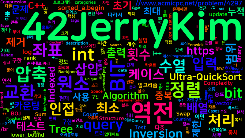 Featured image of post [Algorithm] C++ 백준 4297번: Ultra-QuickSort