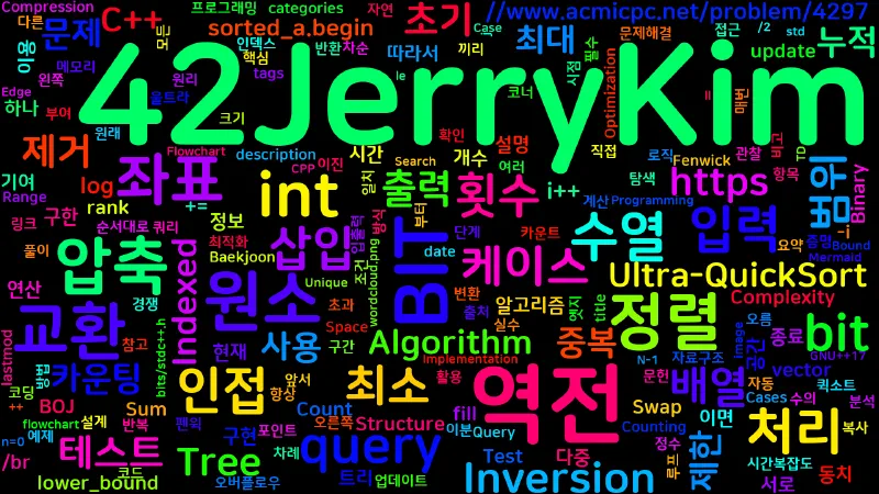 Featured image of post [Algorithm] C++ 백준 4297번: Ultra-QuickSort