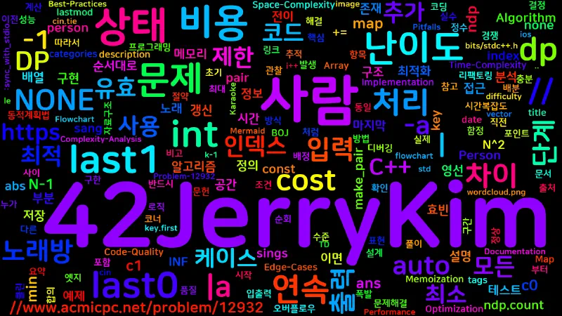 Featured image of post [Algorithm] C++ 백준 12932번: 노래방