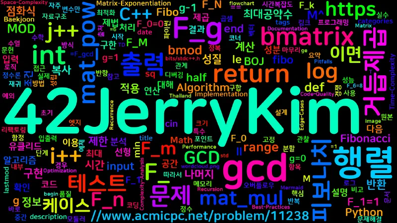Featured image of post [Algorithm] C++ / Python 백준 11238번: Fibo