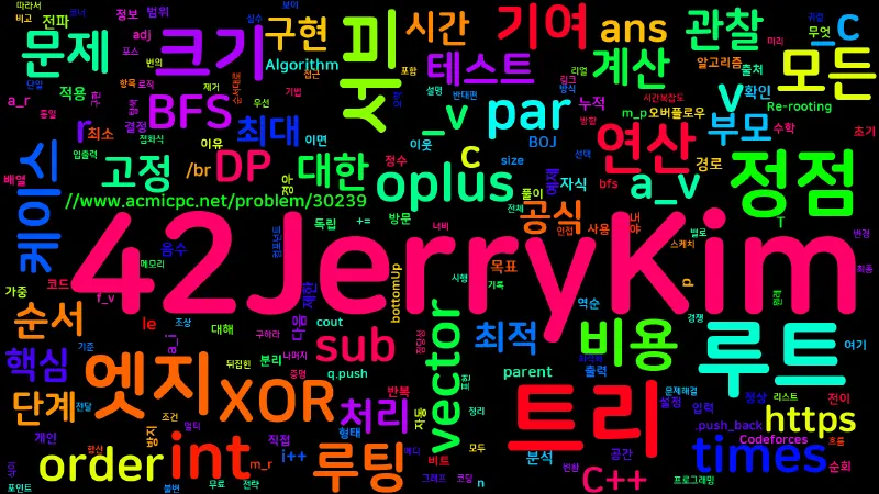 Featured image of post [Algorithm] C++ 백준 30239번: 트리와 XOR 리루팅 DP 풀이