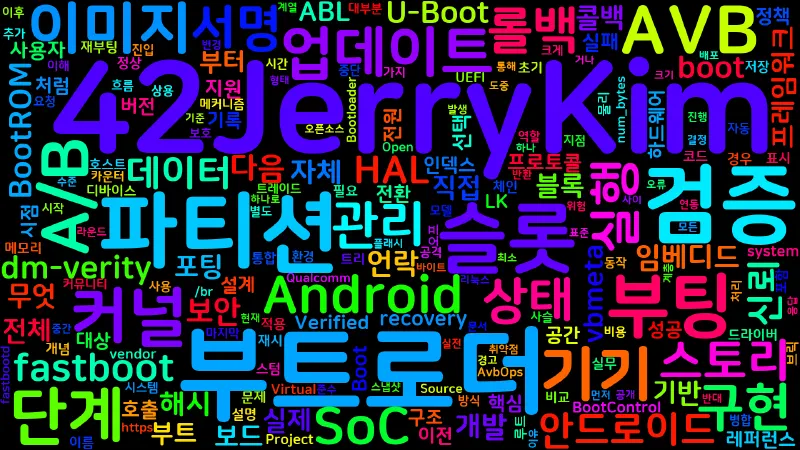 Featured image of post [Android Hardware] 08. 부트로더 개발