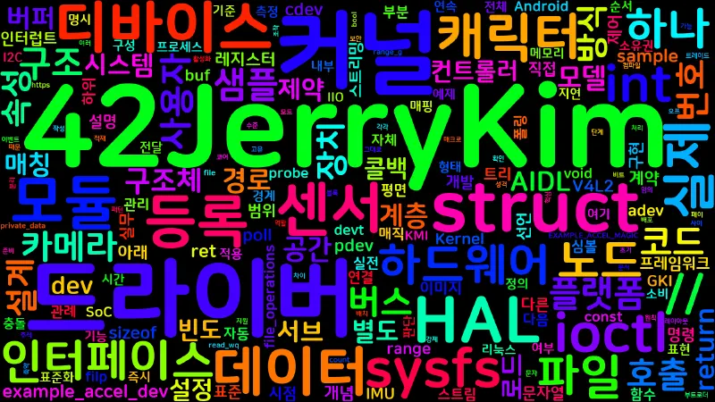 Featured image of post [Android Hardware] 07. 디바이스 드라이버 개발