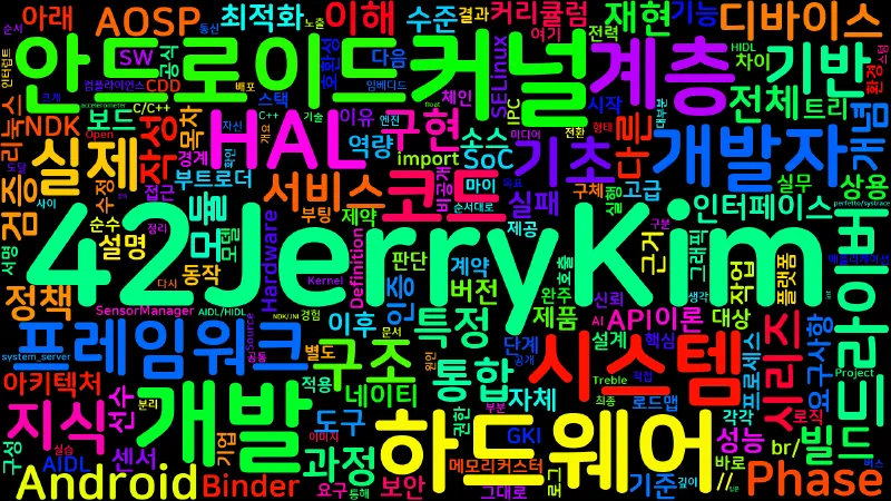 Featured image of post [Android Hardware] 00. 과정 개요와 커리큘럼