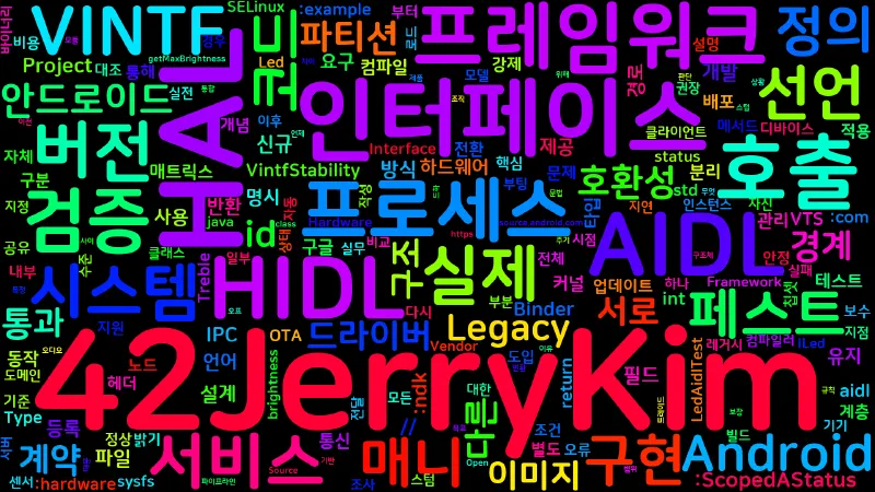 Featured image of post [Android Hardware] 04. 하드웨어 추상화 계층(HAL) 개발