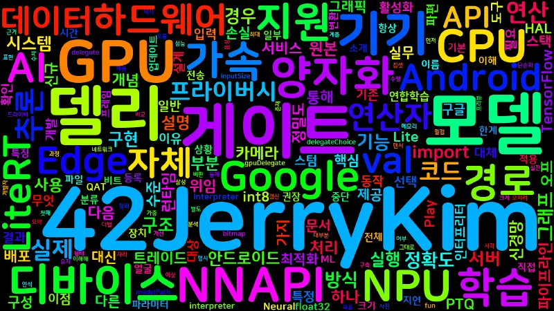 Featured image of post [Android Hardware] 16. On-Device AI/ML 통합