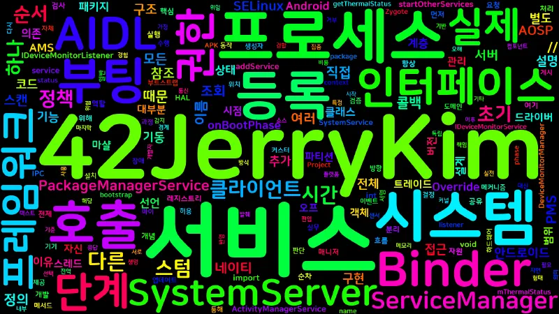 Featured image of post [Android Hardware] 05. 시스템 서비스 개발