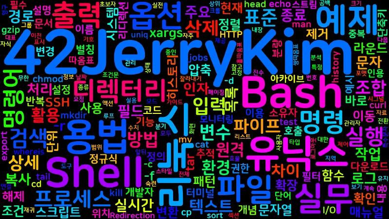 Featured image of post [Bash Shell] 08. ln - 하드링크와 심볼릭 링크