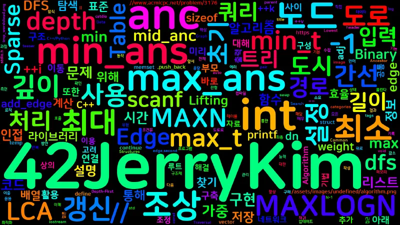 Featured image of post [Bash Shell] 19. 파이프(|) - 명령어 연결