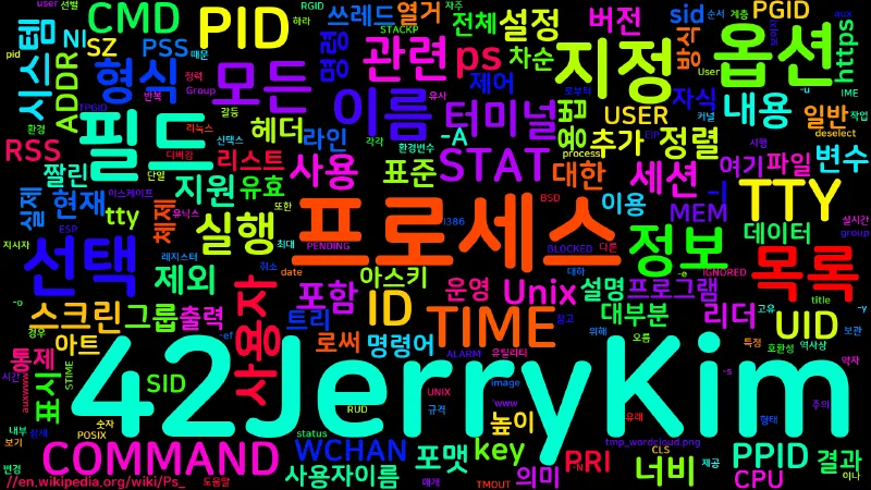 Featured image of post ps - 현재 실행중인 프로세스를 표시