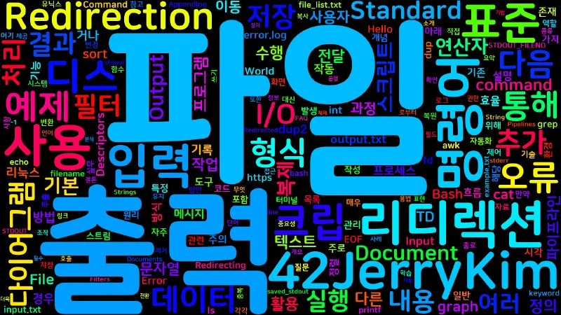 Featured image of post I/O Redirection - 명령어의 입력과 출력을 다루는 방법