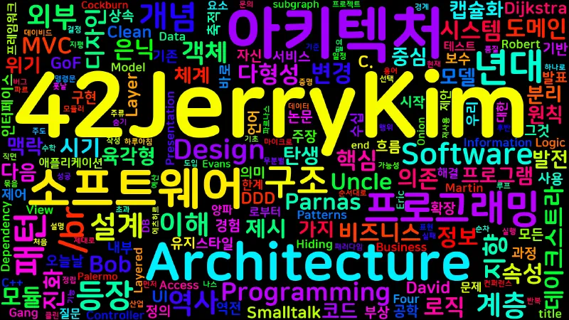 Featured image of post [Clean Architecture] 01. 소프트웨어 아키텍처의 탄생과 진화