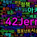 [Clean Architecture] 24. 아키텍처 서론