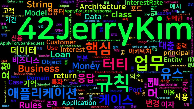 Featured image of post [Clean Architecture] 30. 업무 규칙: 엔터티와 유스케이스
