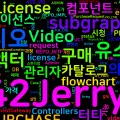 [Clean Architecture] 44. 사례 연구: 비디오 판매 시스템
