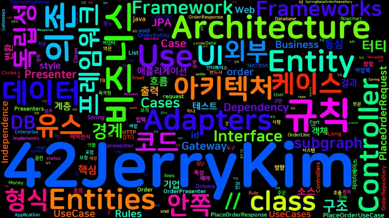 Featured image of post [Clean Architecture] 32. 클린 아키텍처: 동심원과 의존성 규칙
