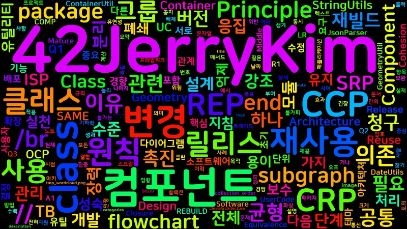 Featured image of post [Clean Architecture] 22. 컴포넌트 응집도: REP, CCP, CRP