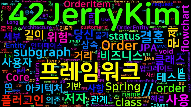 Featured image of post [Clean Architecture] 43. 프레임워크는 세부사항이다