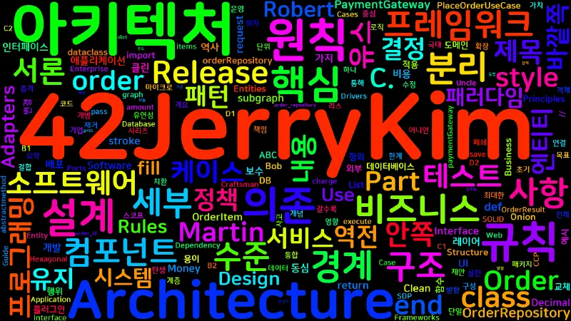 Featured image of post [Clean Architecture] 00. 클린 아키텍처 개요