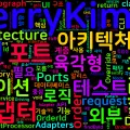 [Clean Architecture] 03. 헥사고날 아키텍처 (Ports and Adapters)
