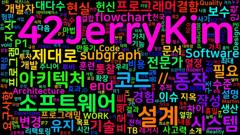 Featured image of post [Clean Architecture] 06. 서론: 설계와 아키텍처