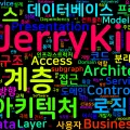 [Clean Architecture] 02. 계층형 아키텍처의 역사와 한계