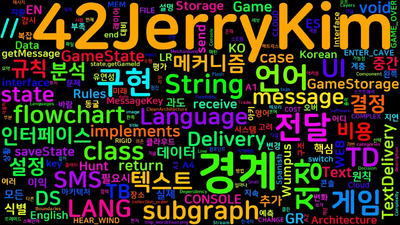Featured image of post [Clean Architecture] 35. 레이어와 경계