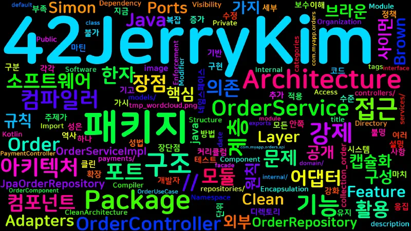 Featured image of post [Clean Architecture] 45. 빠진 장: 패키지 구조